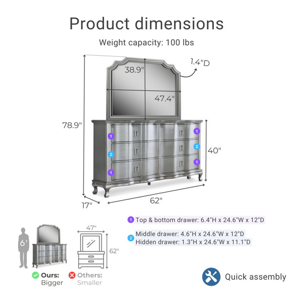 Dimensions du produit