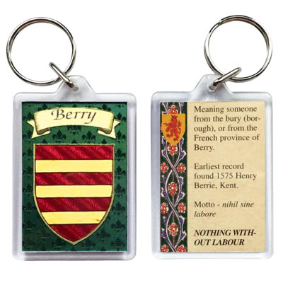 Keyring