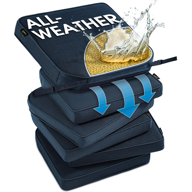 SUNROX All-Weather Outdoor Chair Cushion, 19" H x 19" W, Navy
