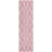 Kaylani Washable Geometric Indoor / Outdoor Rug-420505187