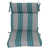 Gray;Blue;Multi-Colored