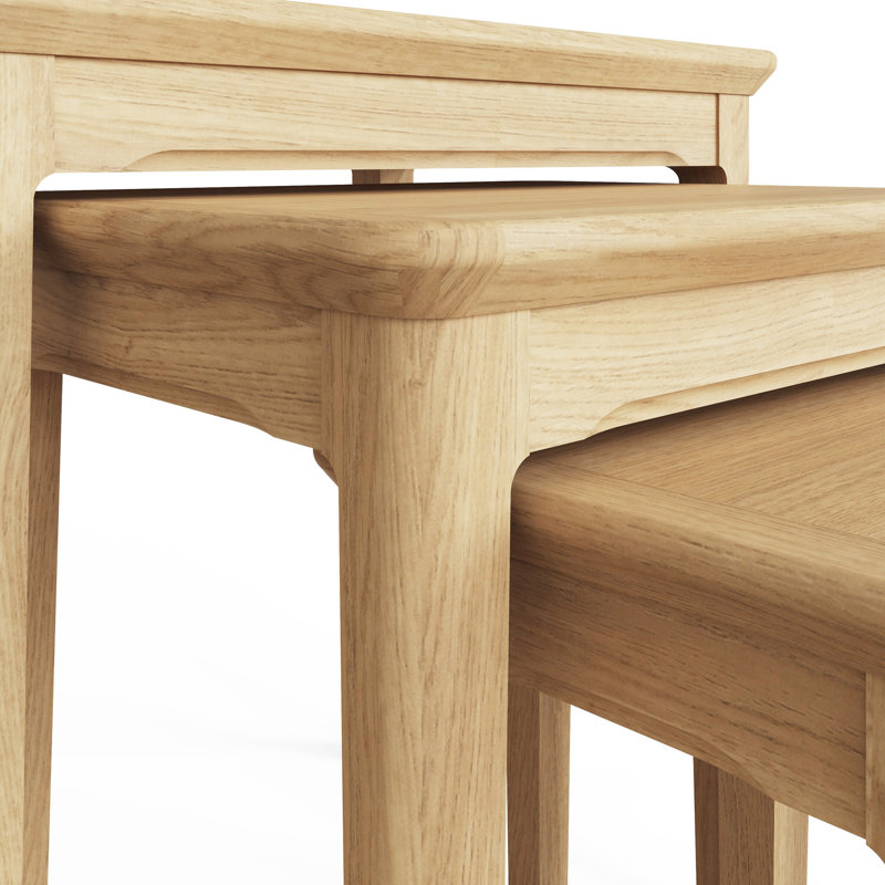 Nesting Tables