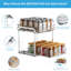 Spice Rack