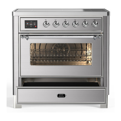 Majestic III Series 36 Inch Induction Range with 6 Induction Elements in Stainless Steel (Chrome Trim)
