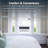 Friedrich 18000 BTU Wi-Fi Connected Window Air Conditioner