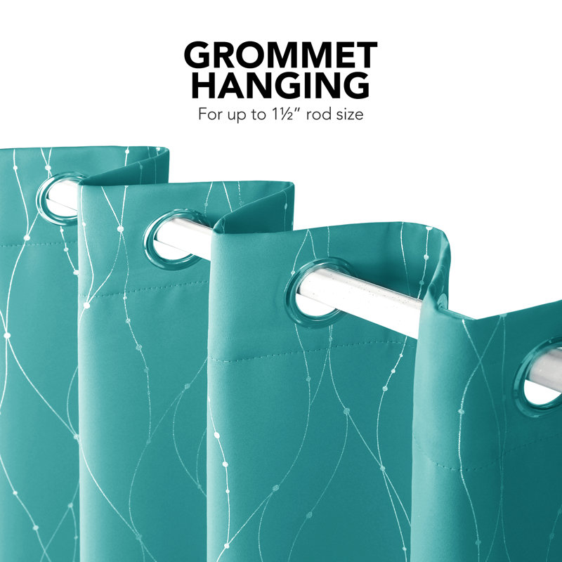 Turquoise Polyester Blackout Grommet Window Panels