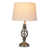 Antique Brass selected