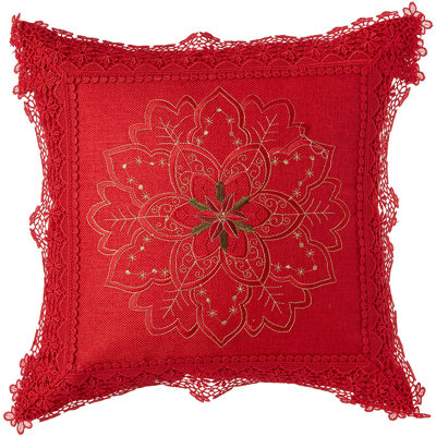 Coussin décoratif