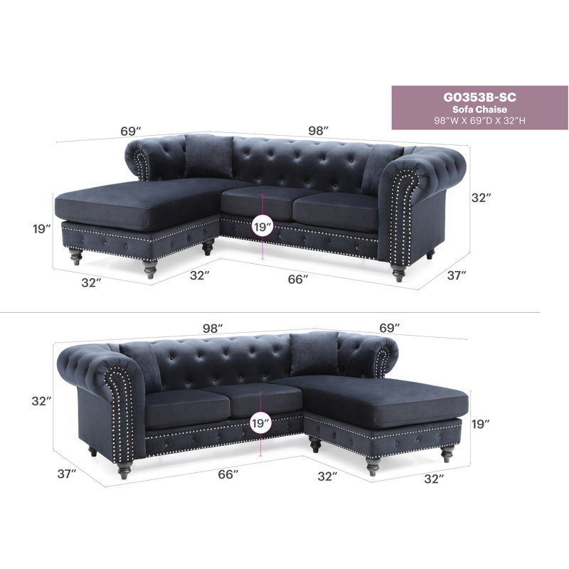 Nola Velvet Sectional