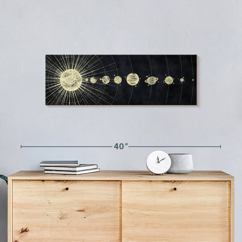 Système solaire minimaliste sur toile, H 10 po x l 30 po x P 1,25 po