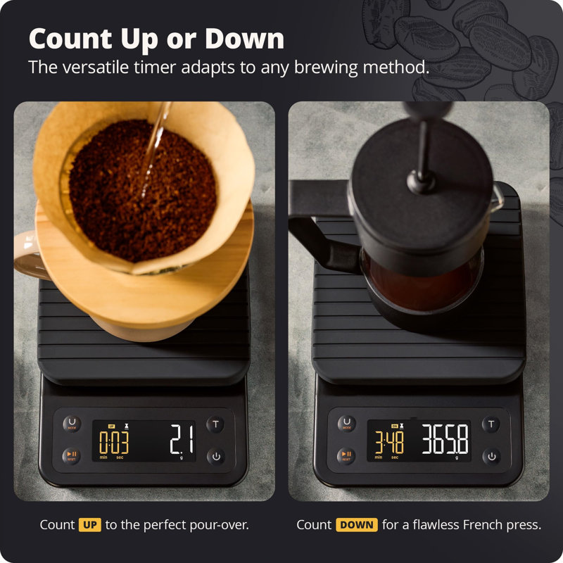 Onyx Black Digital Coffee Scale with Timer and Silicone Cover