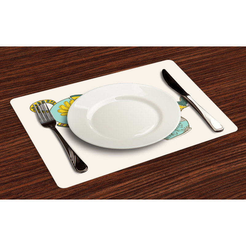 Récapitulatif 18,5" tea