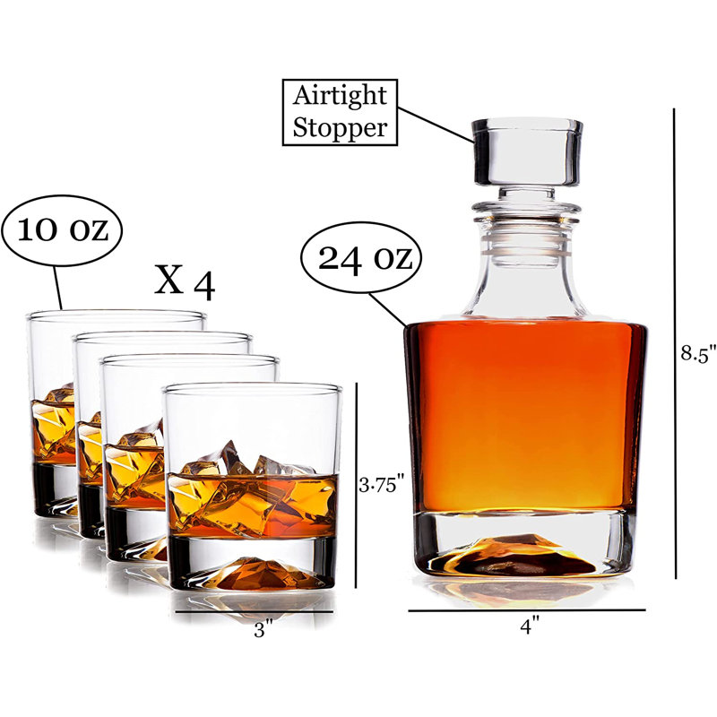 10oz. Whiskey Glass Set