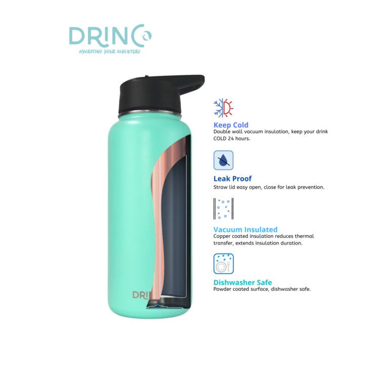 https://assets.wfcdn.com/im/05499694/resize-h755-w755%5Ecompr-r85/1182/118236897/Drinco+32oz.+Insulated+Stainless+Steel+Water+Bottle.jpg