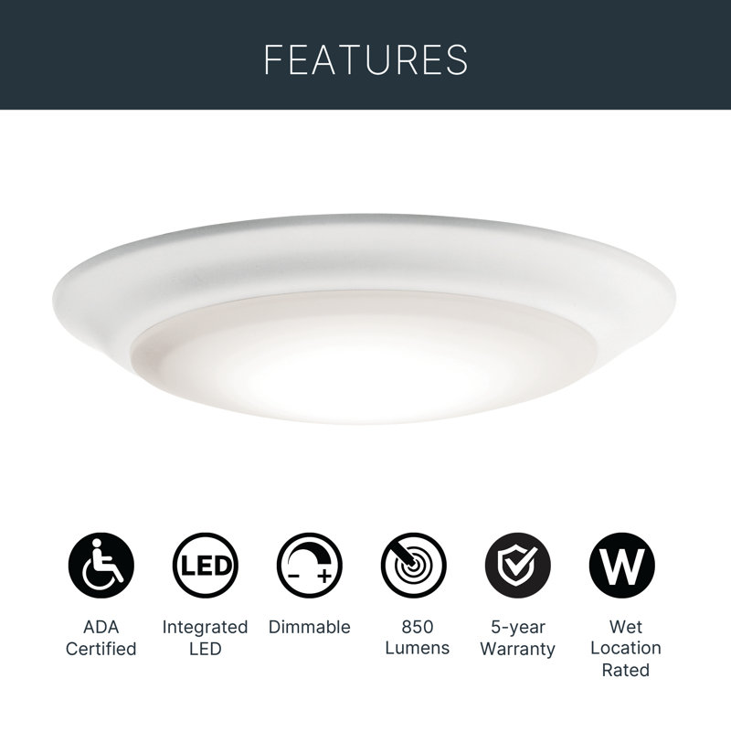 Acrylic LED Flush Mount, 1.25" H x 7.5" W x 7.5" D
