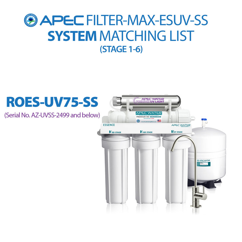 Replacement Filter
