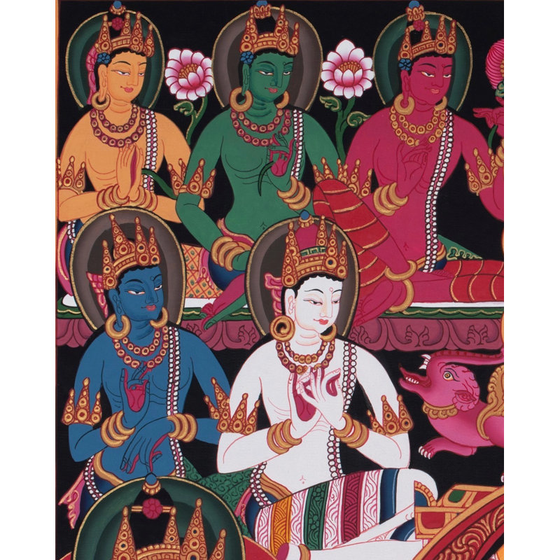 Nevari Style Amogsiddhi (Brocadeless Thangka)