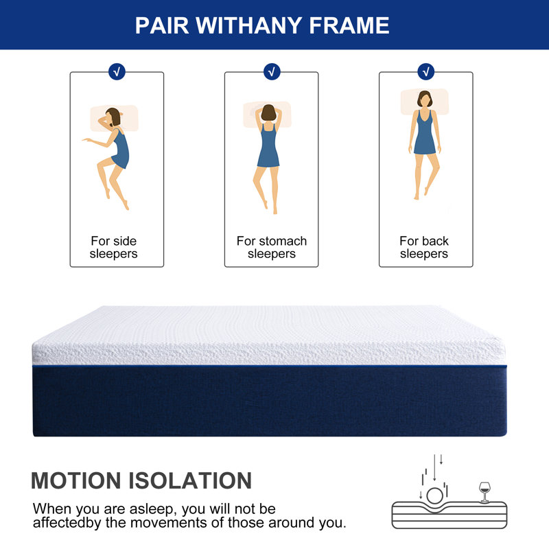 Alwyn Home Bondurant Medium Memory Foam Mattress, No Box Spring, Select Mattress Thickness Only, Full / Double