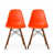 Orange sélectionné
