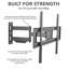Lauzon Symple Stuff Single Screen Electronic Mount