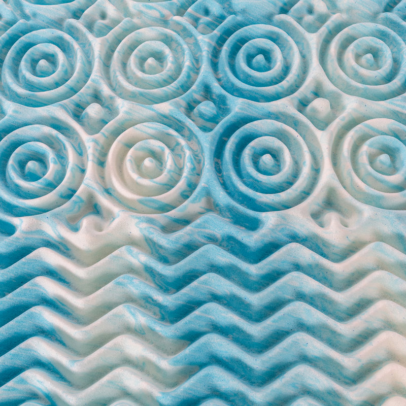 5-Zone Memory Foam Mattress Topper, Gel Infused Foam Mattress Topper For Pressure Relief Bed Topper, Full, 2"