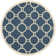 Sayden Performance Geometric Rug