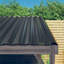 Dakota Fields Steel Roofing Kit-1219538821-1219538822
