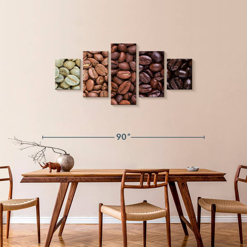 Coffee Roast Grades