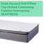 Matelas ferme avec sommier tapissier 13 "Polo-49180212-118782868
