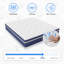 Matelas anti-statique en mousse à mémoire de forme moelleux et respirant-173551667-172859204