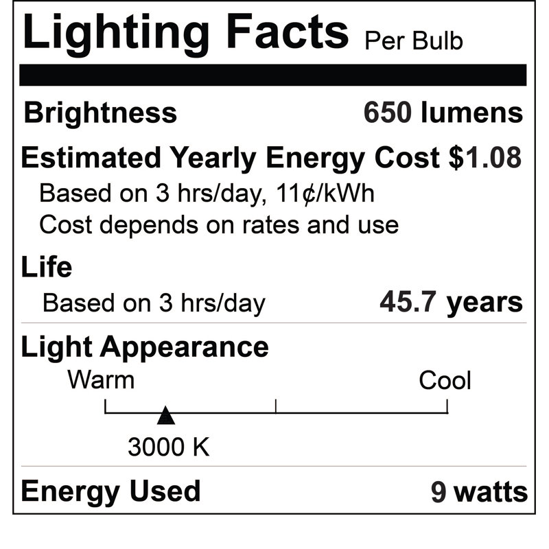 4'' Dimmable Air-Tight IC Rated LED Canless Recessed Lighting Kit