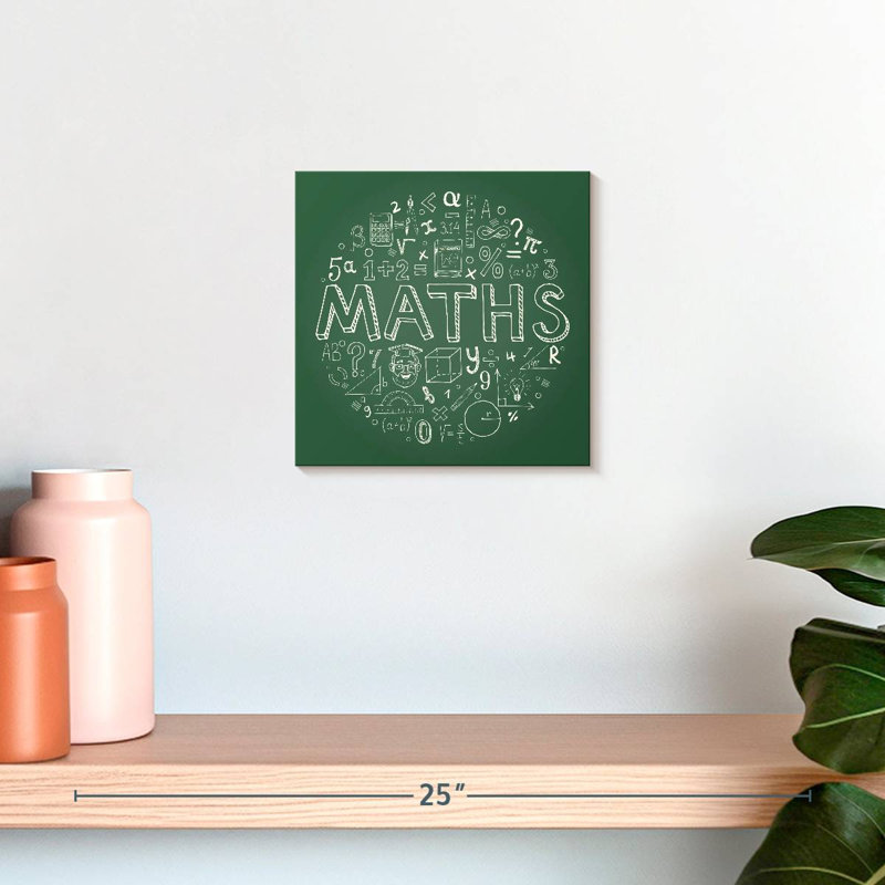 Keiri Math Chalk Typography, 10" H x 10" W