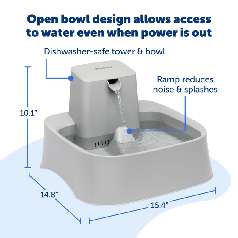 Drinkwell® Gallon Pet Fountain, 256 oz