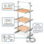 Aluminium Foldable Freestanding Heated Drying Rack