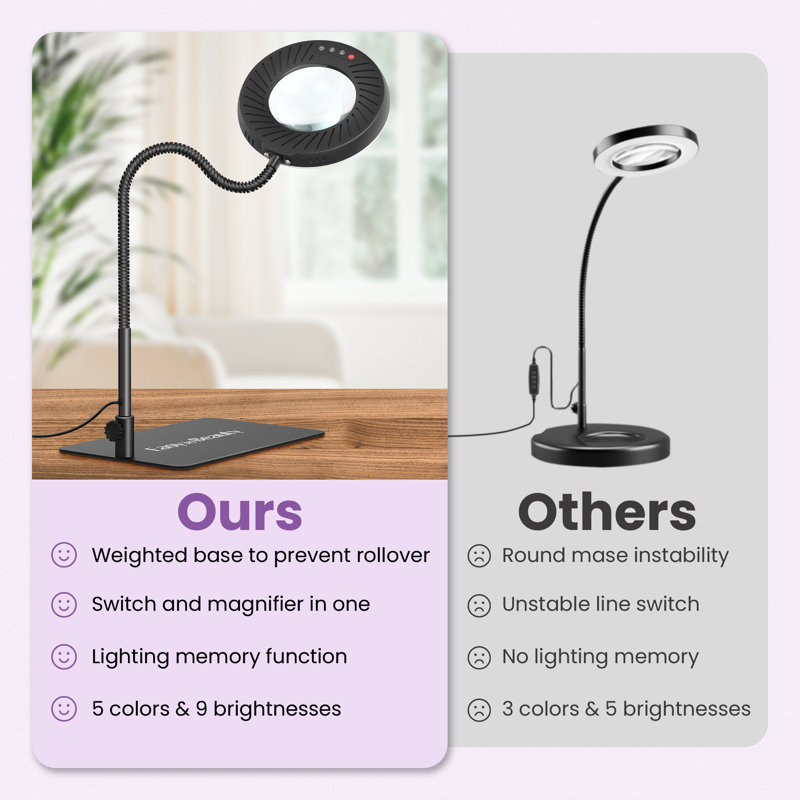 Ezekiah 10W Adjustable LED Table Lamp with 8X Magnifier