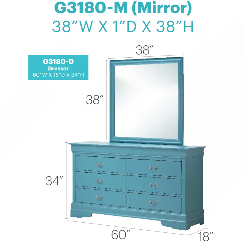 Commodes, bleu sarcelle, Teal