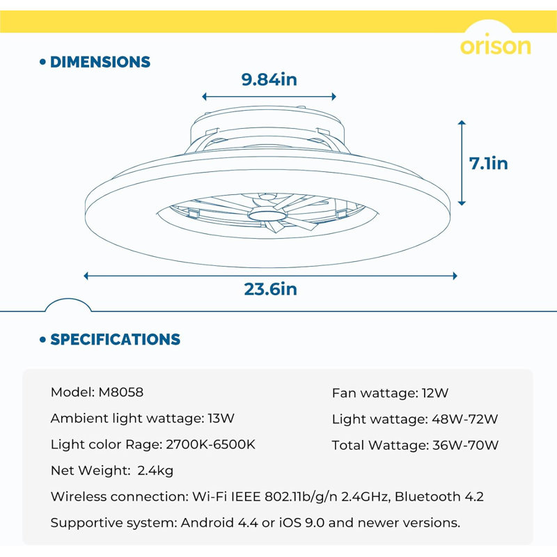 Maeliyah Ceiling Fan with Light Kit