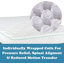 Matelas hybride mi-ferme 9 po BRN GoSleep-1340173343
