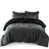 Gris anthracite n'est pas disponible