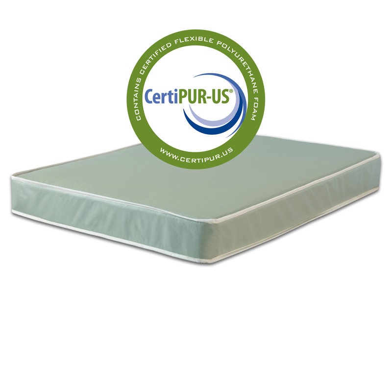 Bonneauville 23'' Medium Mattress, Full