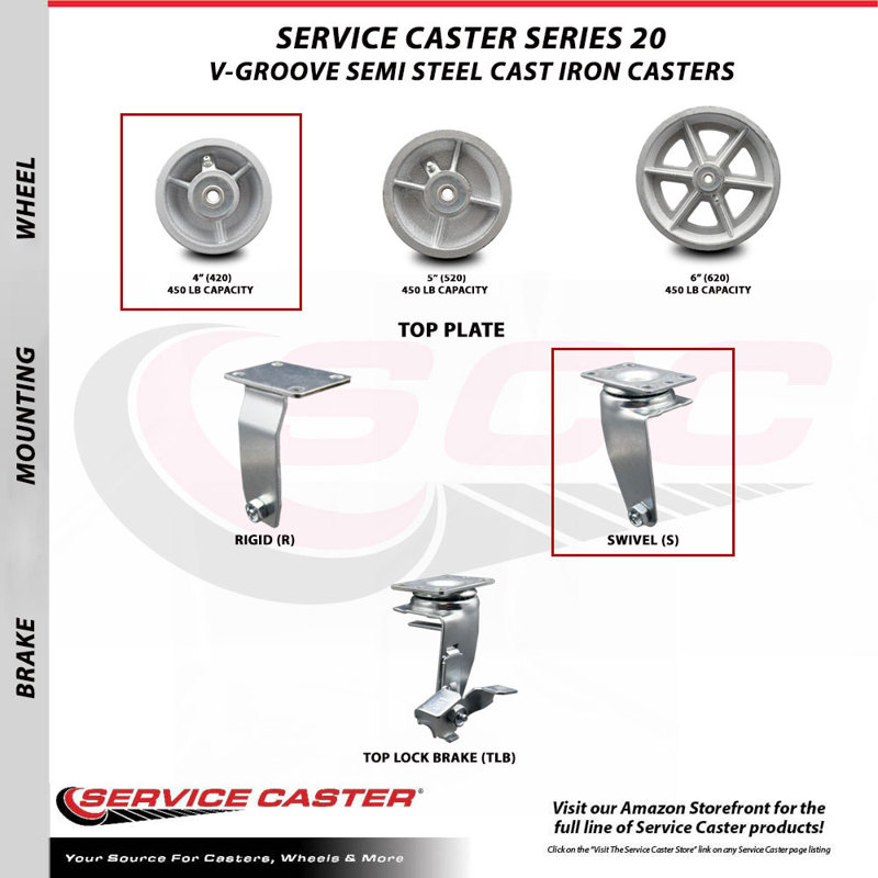 Semi Steel Caster