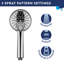 Handheld Shower Head