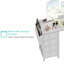 Bureau d'ordinateur en L avec tiroirs et tablettes de rangement Cheshire Outlets-1421181444-1417777654