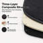 2cm Thick Rug Pad