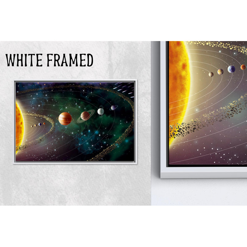 Art moderne sur toile: système mural imprimé de planètes solaires, décorations blanches 1P