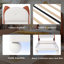 European Single (90 X 200 Cm) Standard