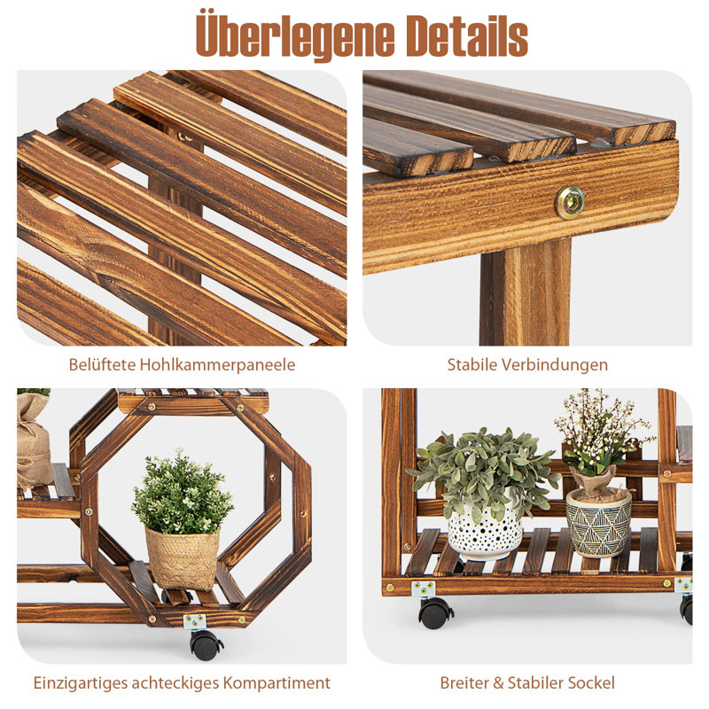 Annalice Plant Stand