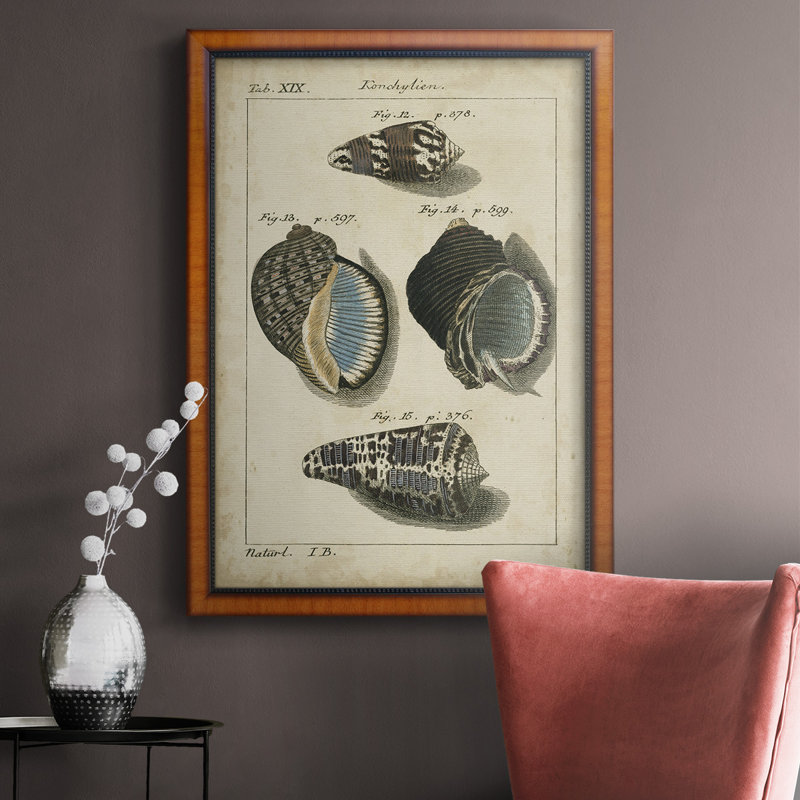 Toile encadrée de qualité supérieure Vintage III, H 36 po x l 24 po x P 2,5 po