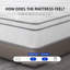 Matelas hybride-61432219-61432217