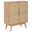 Aleitha 128cm Sideboard